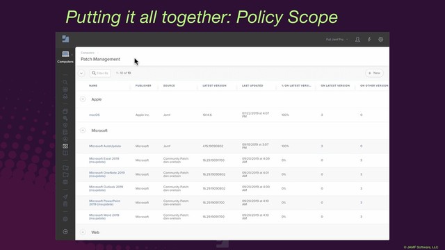 © JAMF Software, LLC
Putting it all together: Policy Scope
