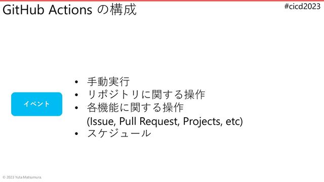 #cicd2023
GitHub Actions の構成
© 2023 Yuta Matsumura.
イベント
• 手動実行
• リポジトリに関する操作
• 各機能に関する操作
(Issue, Pull Request, Projects, etc)
• スケジュール
