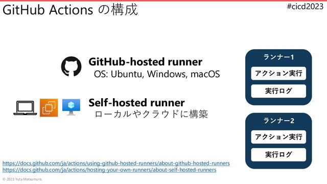 #cicd2023
GitHub Actions の構成
© 2023 Yuta Matsumura.
ランナー1
アクション実行
実行ログ
ランナー2
アクション実行
実行ログ
GitHub-hosted runner
OS: Ubuntu, Windows, macOS
https://docs.github.com/ja/actions/using-github-hosted-runners/about-github-hosted-runners
https://docs.github.com/ja/actions/hosting-your-own-runners/about-self-hosted-runners
Self-hosted runner
ローカルやクラウドに構築
