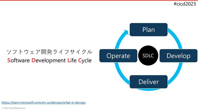 #cicd2023
ソフトウェア開発ライフサイクル
Software Development Life Cycle
Plan
Develop
Deliver
Operate
https://learn.microsoft.com/en-us/devops/what-is-devops
SDLC
© 2023 Yuta Matsumura.
