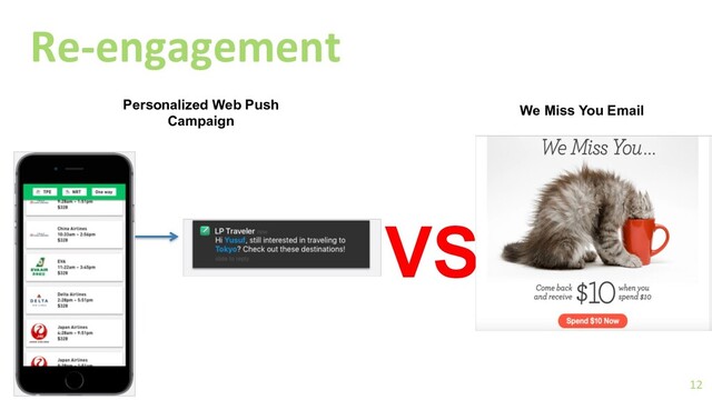 Re-engagement
12
Personalized Web Push
Campaign
VS.
We Miss You Email
