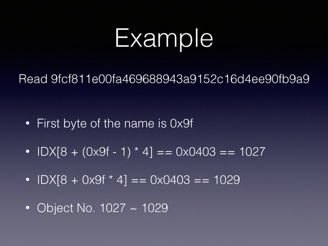 Example
• First byte of the name is 0x9f
• IDX[8 + (0x9f - 1) * 4] == 0x0403 == 1027
• IDX[8 + 0x9f * 4] == 0x0403 == 1029
• Object No. 1027 ~ 1029
Read 9fcf811e00fa469688943a9152c16d4ee90fb9a9
