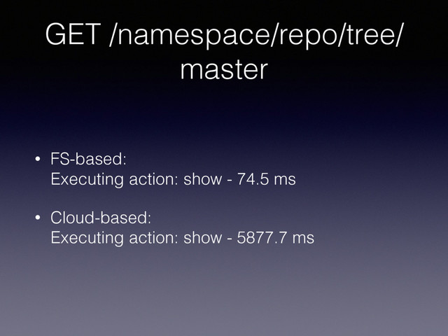 GET /namespace/repo/tree/
master
• FS-based: 
Executing action: show - 74.5 ms
• Cloud-based: 
Executing action: show - 5877.7 ms
