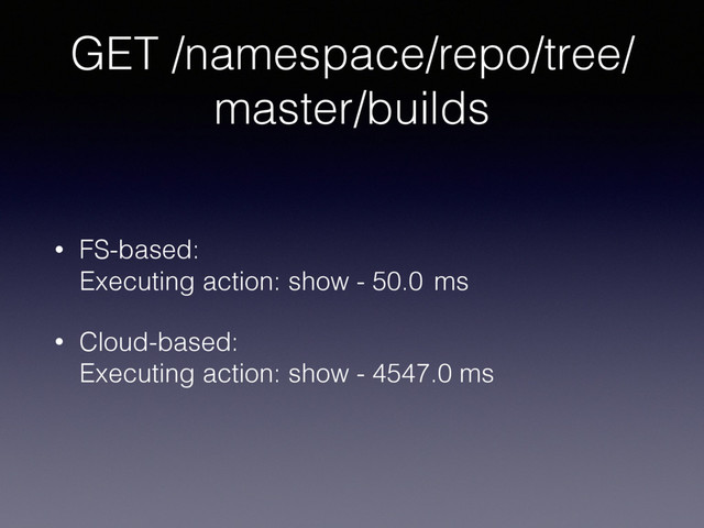 GET /namespace/repo/tree/
master/builds
• FS-based: 
Executing action: show - 50.0 ms
• Cloud-based: 
Executing action: show - 4547.0 ms
