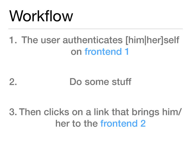 Workﬂow
1. The user authenticates [him|her]self
on frontend 1
2. Do some stuff
3. Then clicks on a link that brings him/
her to the frontend 2
