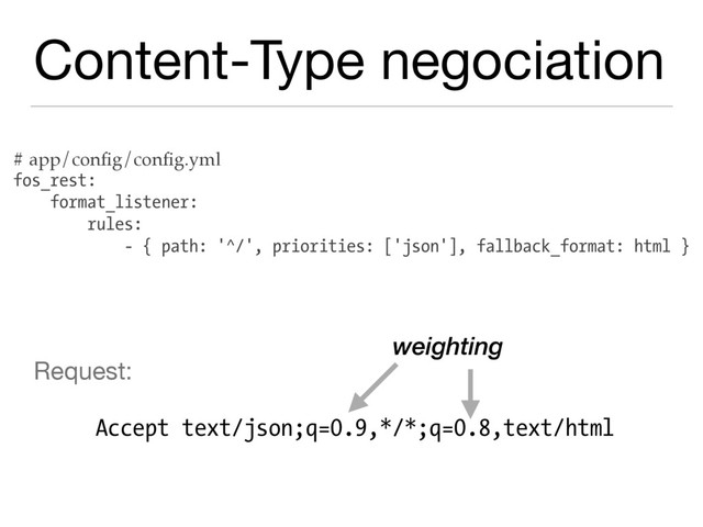 Content-Type negociation
Request:

Accept text/json;q=0.9,*/*;q=0.8,text/html
# app/conﬁg/conﬁg.yml
fos_rest:
format_listener:
rules:
- { path: '^/', priorities: ['json'], fallback_format: html }
weighting
