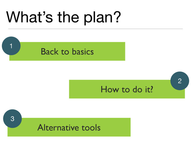 What’s the plan?
Back to basics
1
Alternative tools
3
How to do it?
2
