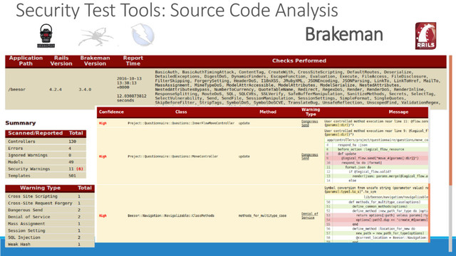 Security Test Tools: Source Code Analysis
Brakeman
