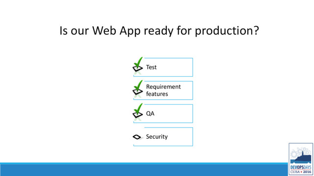 Is our Web App ready for production?
Test
Requirement
features
QA
Security

