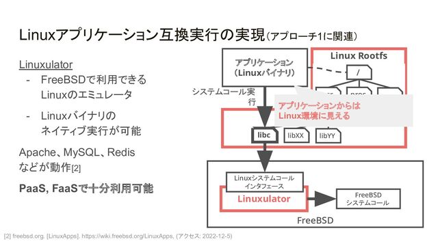 FreeBSD
アプリケーション 
（Linuxバイナリ） 
Linuxulator 
Linuxシステムコール 
インタフェース 
Linux Rootfs 
/ 
proc 
usr  … 
libc  libXX  libYY 
lib 
システムコール実
行 
FreeBSD
システムコール 
Linuxアプリケーション互換実行の実現（アプローチ1に関連）
Linuxulator
- FreeBSDで利用できる
Linuxのエミュレータ
- Linuxバイナリの
ネイティブ実行が可能
Apache、MySQL、Redis
などが動作[2]
PaaS, FaaSで十分利用可能
アプリケーションからは
Linux環境に見える
[2] freebsd.org. [LinuxApps]. https://wiki.freebsd.org/LinuxApps, (アクセス: 2022-12-5)
