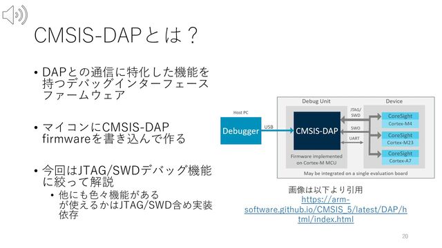 CMSIS-DAPとは？
• DAPとの通信に特化した機能を
持つデバッグインターフェース
ファームウェア
• マイコンにCMSIS-DAP
firmwareを書き込んで作る
• 今回はJTAG/SWDデバッグ機能
に絞って解説
• 他にも⾊々機能がある
が使えるかはJTAG/SWD含め実装
依存
20
画像は以下より引⽤
https://arm-
software.github.io/CMSIS_5/latest/DAP/h
tml/index.html
