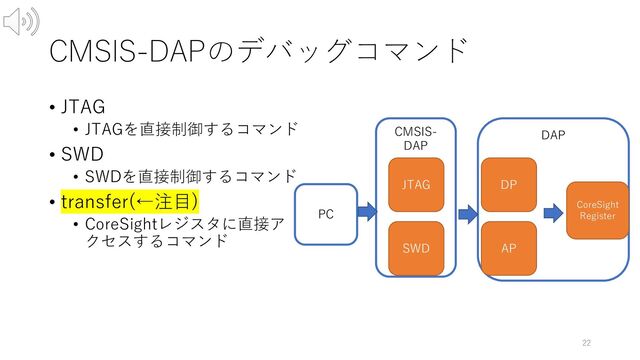 CMSIS-DAPのデバッグコマンド
• JTAG
• JTAGを直接制御するコマンド
• SWD
• SWDを直接制御するコマンド
• transfer(←注⽬)
• CoreSightレジスタに直接ア
クセスするコマンド
22
DAP
PC
CMSIS-
DAP
JTAG
SWD
DP
AP
CoreSight
Register
