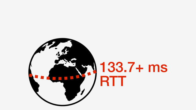 133.7+ ms
RTT
