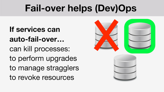 If services can
auto-fail-over…
can kill processes:

to perform upgrades

to manage stragglers

to revoke resources
Fail-over helps (Dev)Ops
