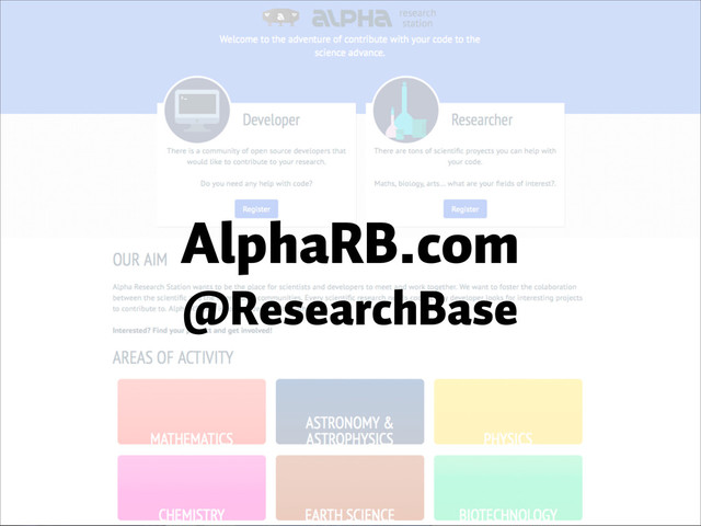AlphaRB.com
@ResearchBase
