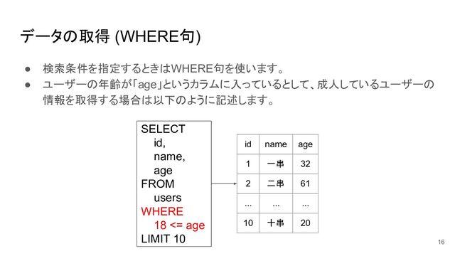 データの取得 (WHERE句)
● 検索条件を指定するときはWHERE句を使います。
● ユーザーの年齢が「age」というカラムに入っているとして、成人しているユーザーの
情報を取得する場合は以下のように記述します。
SELECT
id,
name,
age
FROM
users
WHERE
18 <= age
LIMIT 10 16
id name age
1 一串 32
2 二串 61
... ... ...
10 十串 20
