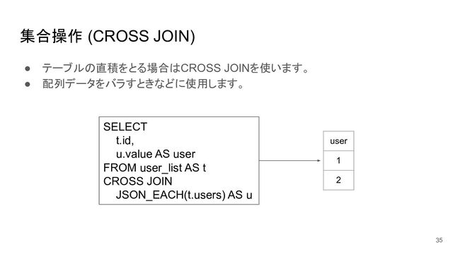 集合操作 (CROSS JOIN)
● テーブルの直積をとる場合はCROSS JOINを使います。
● 配列データをバラすときなどに使用します。
user
1
2
SELECT
t.id,
u.value AS user
FROM user_list AS t
CROSS JOIN
JSON_EACH(t.users) AS u
35
