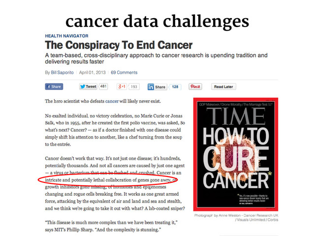 cancer data challenges
