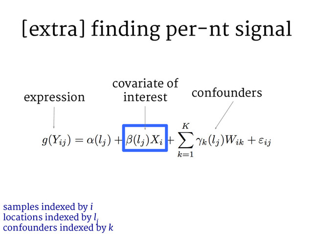 samples indexed by i
locations indexed by l
j
confounders indexed by k
expression confounders
covariate of
interest
[extra] finding per-nt signal
