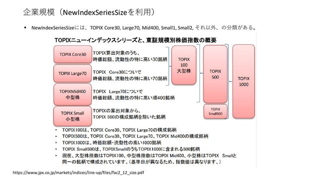 https://www.jpx.co.jp/markets/indices/line-up/files/fac2_12_size.pdf
企業規模（NewIndexSeriesSizeを利用）
▪ NewIndexSeriesSizeには、TOPIX Core30, Large70, Mid400, Small1, Small2, それ以外、の分類がある。
