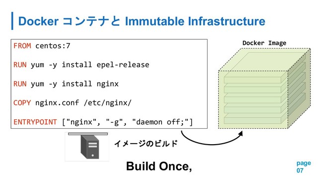 Docker  Immutable Infrastructure
page
07
FROM centos:7
RUN yum -y install epel-release
RUN yum -y install nginx
COPY nginx.conf /etc/nginx/
ENTRYPOINT ["nginx", "-g", "daemon off;"]
Build Once,

 
Docker Image

