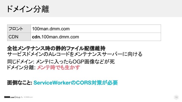 © DMM.com
ドメイン分離
全社メンテナンス時の静的ファイル配信維持
サービスドメインのAレコードをメンテナンスサーバーに向ける
同じドメイン: メンテに入ったらOGP画像などが死
ドメイン分離: メンテ時でも生かす
面倒なこと: ServiceWorkerのCORS対策が必要
19
フロント 100man.dmm.com
CDN cdn.100man.dmm.com
