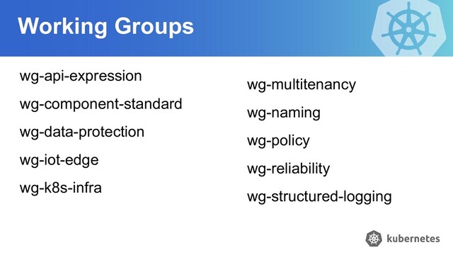 Working Groups
wg-api-expression
wg-component-standard
wg-data-protection
wg-iot-edge
wg-k8s-infra
wg-multitenancy
wg-naming
wg-policy
wg-reliability
wg-structured-logging

