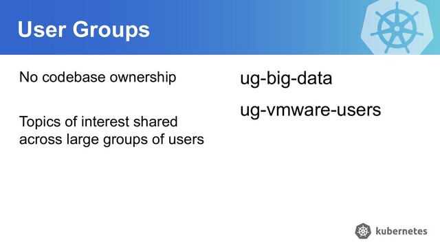 User Groups
No codebase ownership
Topics of interest shared
across large groups of users
ug-big-data
ug-vmware-users
