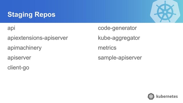 Staging Repos
api
apiextensions-apiserver
apimachinery
apiserver
client-go
code-generator
kube-aggregator
metrics
sample-apiserver
