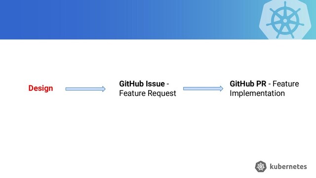 GitHub Issue -
Feature Request
GitHub PR - Feature
Implementation
Design
