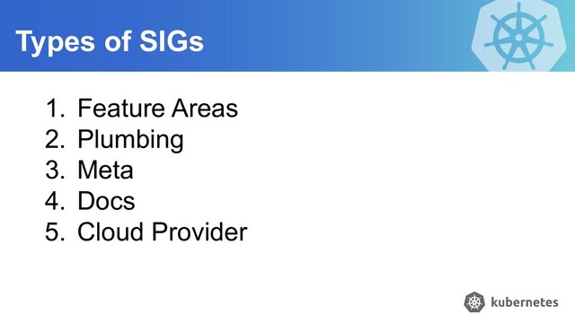 Types of SIGs
1. Feature Areas
2. Plumbing
3. Meta
4. Docs
5. Cloud Provider
