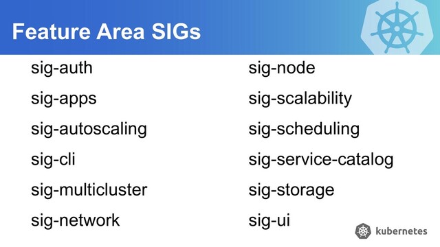 Feature Area SIGs
sig-auth
sig-apps
sig-autoscaling
sig-cli
sig-multicluster
sig-network
sig-node
sig-scalability
sig-scheduling
sig-service-catalog
sig-storage
sig-ui
