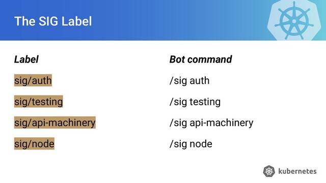 The SIG Label
Label
sig/auth
sig/testing
sig/api-machinery
sig/node
Bot command
/sig auth
/sig testing
/sig api-machinery
/sig node
