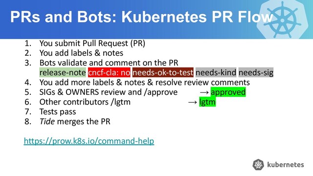 PRs and Bots: Kubernetes PR Flow
1. You submit Pull Request (PR)
2. You add labels & notes
3. Bots validate and comment on the PR
release-note cncf-cla: no needs-ok-to-test needs-kind needs-sig
4. You add more labels & notes & resolve review comments
5. SIGs & OWNERS review and /approve → approved
6. Other contributors /lgtm → lgtm
7. Tests pass
8. Tide merges the PR
https://prow.k8s.io/command-help
