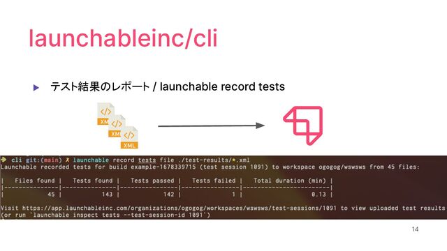 launchableinc/cli
▶ テスト結果のレポート / launchable record tests
14
14
