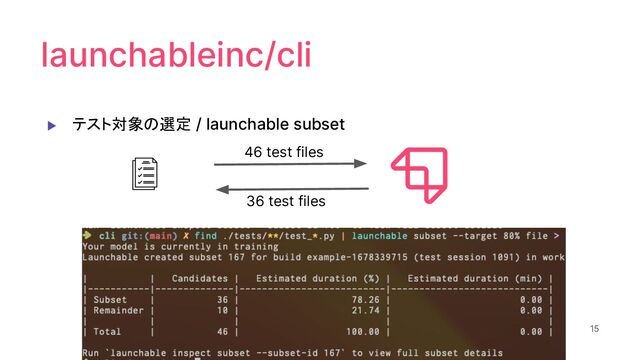 launchableinc/cli
▶ テスト対象の選定 / launchable subset
15
15
46 test files
36 test files
