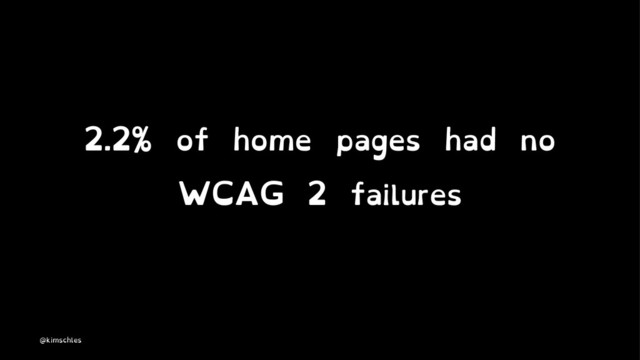 2.2% of home pages had no
WCAG 2 failures
@kimschles
