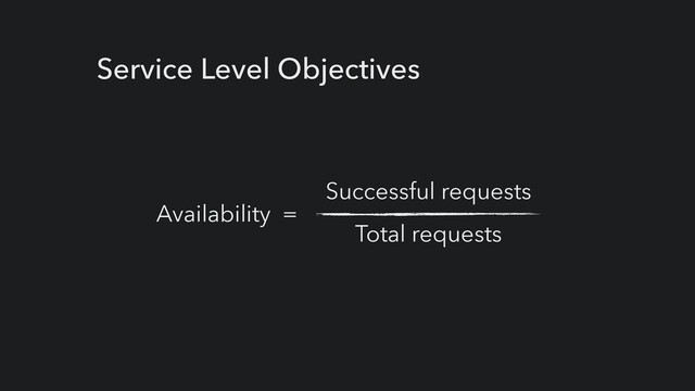 Service Level Objectives
Availability =
Successful requests
Total requests
