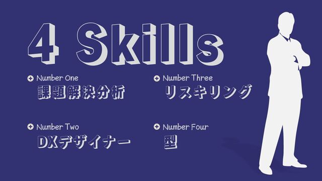 4 Skills
課題解決分析
Number One
DXデザイナー
Number Two
リスキリング
Number Three
型
Number Four
