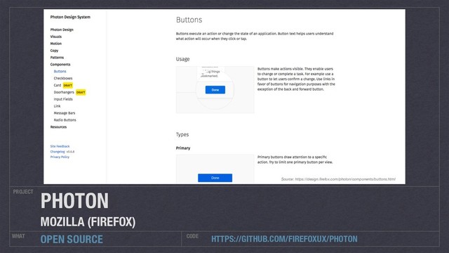 HTTPS://GITHUB.COM/FIREFOXUX/PHOTON
PROJECT
WHAT CODE
OPEN SOURCE
PHOTON
MOZILLA (FIREFOX)
Source: https://design.ﬁrefox.com/photon/components/buttons.html
