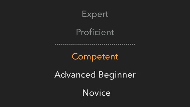Expert
Proﬁcient
Competent
Advanced Beginner
Novice
