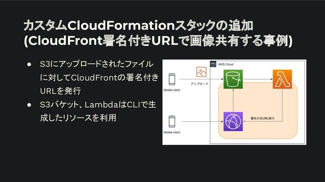 カスタムCloudFormationスタックの追加
(CloudFront署名付きURLで画像共有する事例)
● S3にアップロードされたファイル
に対してCloudFrontの署名付き
URLを発行
● S3バケット、LambdaはCLIで生
成したリソースを利用
