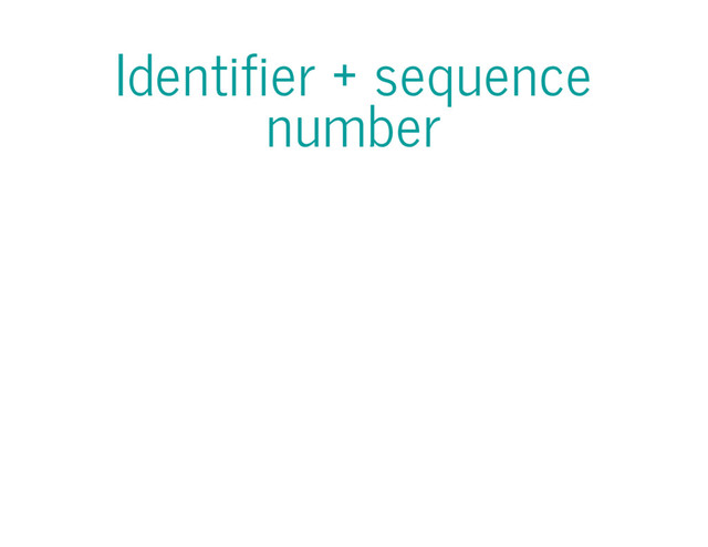 Identifier + sequence
number
