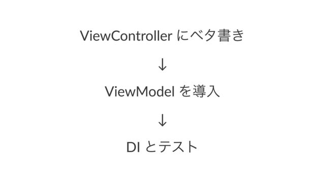 ViewController ʹϕλॻ͖
↓
ViewModel Λಋೖ
↓
DI ͱςετ
