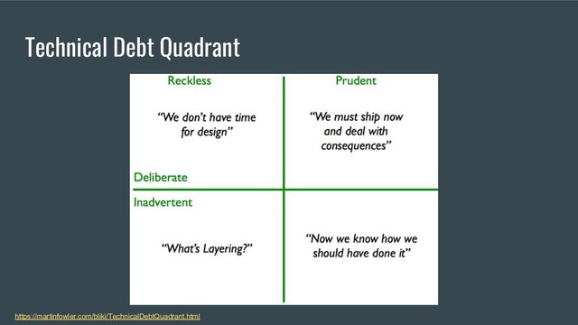 Technical Debt Quadrant
https://martinfowler.com/bliki/TechnicalDebtQuadrant.html
