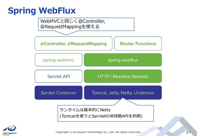 Spring WebFlux
Copyright © Acroquest Technology Co., Ltd. All rights reserved. 27
WebMVCと同じく@Controller,
@RequestMappingを使える
ランタイムは基本的にNetty
(Tomcatを使うとServletの非同期APIを利用)
