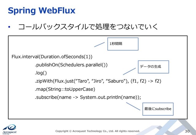 Spring WebFlux
• コールバックスタイルで処理をつないでいく
Copyright © Acroquest Technology Co., Ltd. All rights reserved. 30
Flux.interval(Duration.ofSeconds(1))
.publishOn(Schedulers.parallel())
.log()
.zipWith(Flux.just(“Taro", “Jiro", “Saburo"), (f1, f2) -> f2)
.map(String::toUpperCase)
.subscribe(name -> System.out.println(name));
1秒間隔
データの生成
最後にsubscribe
