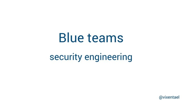 Blue teams
security engineering
@vixentael
