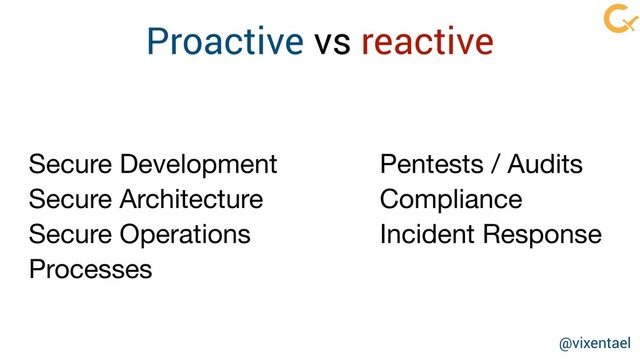 Proactive vs reactive
Secure Development

Secure Architecture

Secure Operations

Processes
Pentests / Audits

Compliance

Incident Response
@vixentael

