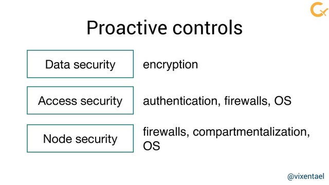 Proactive controls
Data security encryption
Access security authentication, ﬁrewalls, OS
Node security
ﬁrewalls, compartmentalization,
OS
@vixentael
